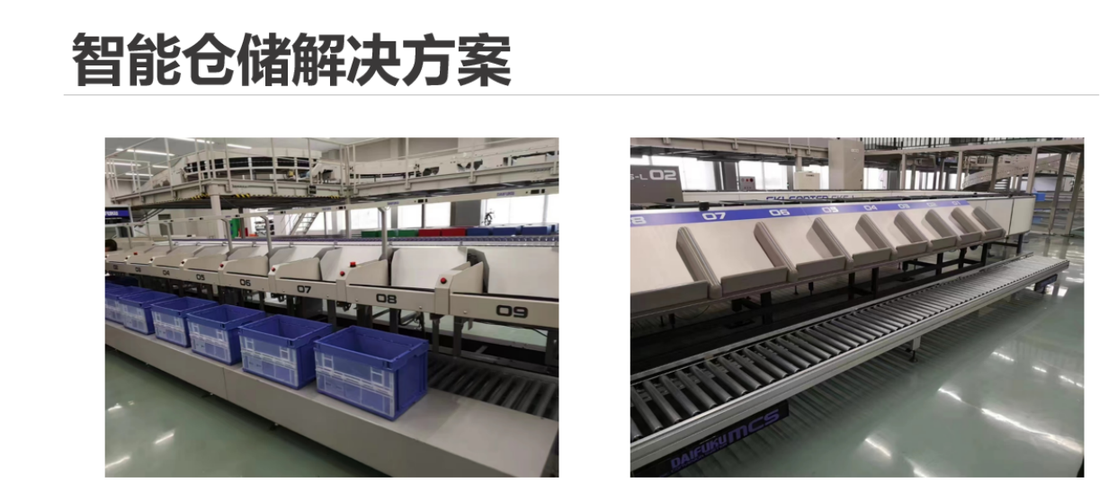 智能倉(cāng)儲(chǔ)